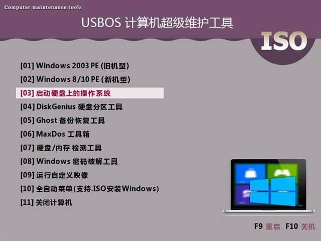 U盤PE制作教程及工具