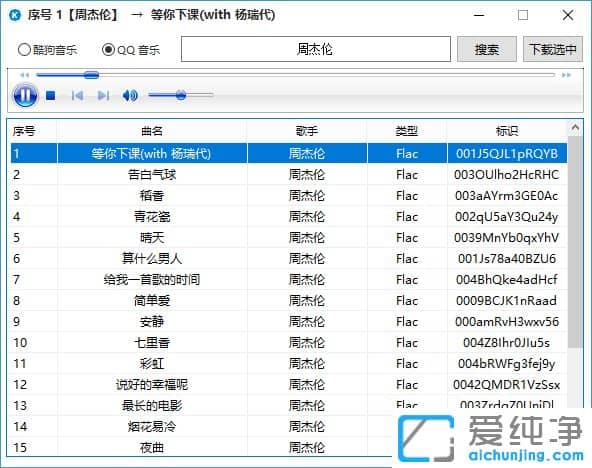 酷狗音樂付費(fèi)音樂下載器