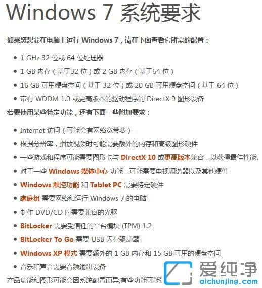 win7系統(tǒng)最低配置要求