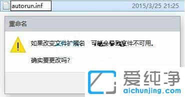 Win7系統(tǒng)怎么更改盤符圖標(biāo)