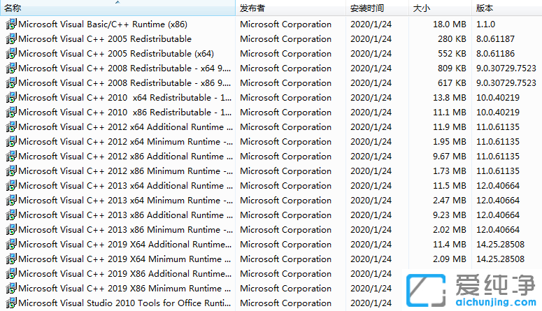 VC2005，VC2008，VC2010，VC2012，VC2015，VC2017，V2019，SystemRedist,MSVCVB，Visual C   Redist運行庫，VC  運行庫合集包，微軟運行庫和游戲支持庫，Microsoft Visual C   運行庫合集包，微軟系統(tǒng)運行庫集合，微軟系統(tǒng)運行庫文件，Visual C  運行庫合集，VC  運行庫組件，VC運行庫組件，VC運行庫合集，VC  運行庫合集，VWindows微軟常用運行庫合集，微軟運行庫大全，微軟運行庫合集，VC  運行庫，系統(tǒng)必備組件，游戲運行庫，軟件庫文件，軟件運行庫，所有運行庫大全，所有軟件庫文件，所有VC庫，VC  庫，vc運行庫，VB/VC庫文件，微軟基礎類型庫文件VisualCppRedist AIO