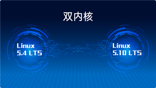 國產(chǎn)系統(tǒng)優(yōu)麒麟20.04 LTS Pro發(fā)布 大幅提升系統(tǒng)穩(wěn)定性