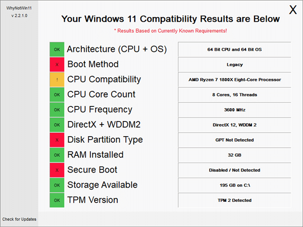 電腦能不能升Win11？第三方工具來了：比微軟官方更好用