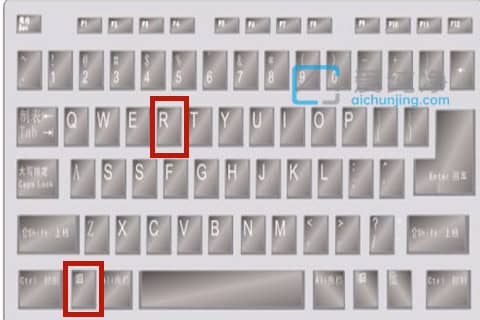 win7開機(jī)啟動(dòng)項(xiàng)哪些可以禁止_開機(jī)啟動(dòng)項(xiàng)可以全部禁用嗎?