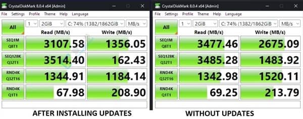 用戶反饋：Win11強(qiáng)制更新會損傷 SSD 速度