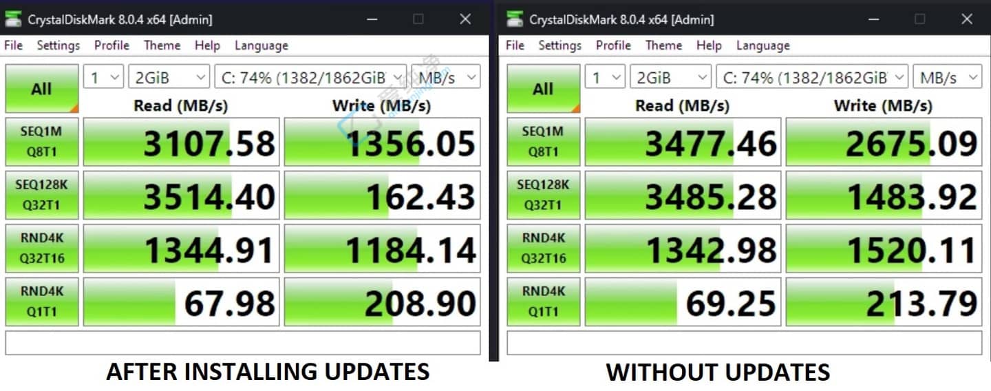 Win11八月更新已修復(fù)SSD速度不達(dá)標(biāo)問題