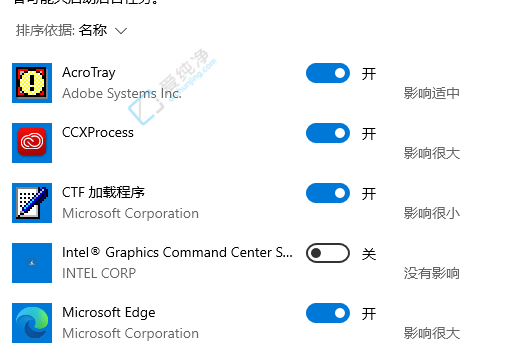 win10如何關(guān)閉開機(jī)啟動(dòng)軟件-win10自啟軟件怎么禁用