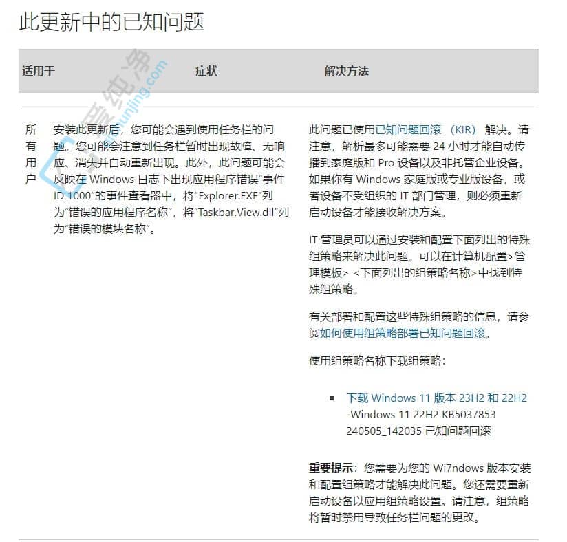 Win11 五月可選更新存在 BUG：任務(wù)欄閃爍  無響應(yīng)  間歇性消失