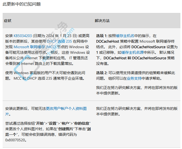 Win10推送KB5040427更新，版本號(hào)升至19044.4651和19045.4651